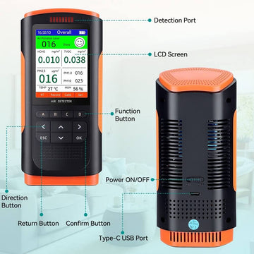 Inkbird Air Quality Meter, Indoor Air Quality Pollution Detector Accurate Tester for HCHO (Formaldehyde) TVOC PM2.5/PM1.0/PM10, Real Time Temperature Humidity Data Monitoring Meter - Imported from UK